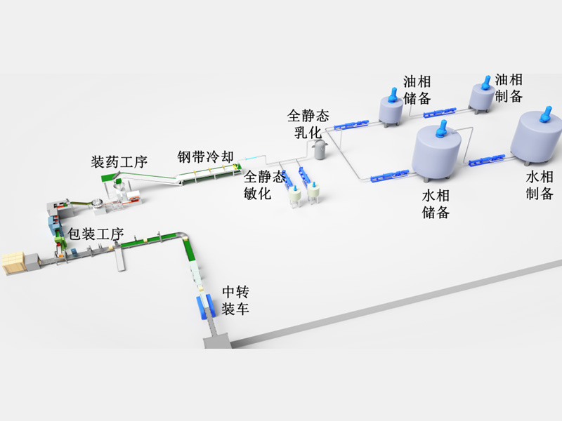 生產(chǎn)線(xiàn)